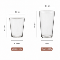 Handmade High Borosilicate Glass Tumbler – Thickened Clear Drinking Cup