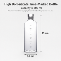 High Borosilicate Glass Water Bottle With Time Markings – Airtight Leakproof Clear Glass Drinks Bottle