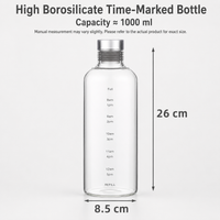 High Borosilicate Glass Water Bottle With Time Markings – Airtight Leakproof Clear Glass Drinks Bottle