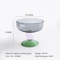 Colorful Dessert Glass – High Borosilicate Glass Coupe, Pedestal Ice Cream Bowl for Desserts, Fruit & Drinks
