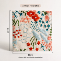 Embroidered Insulated Coaster – Thickened Coffee Cup & Tea Mug Mat