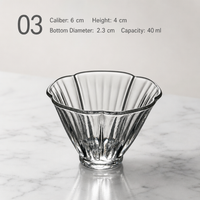 High Borosilicate Glass Tea Cup – Simple Home Tea Tasting Cup