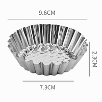 Stainless Steel Cake Mold Baking Pan Reusable Baking Mold