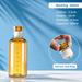 High Borosilicate Glass Bottle