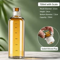 High Borosilicate Glass Bottle