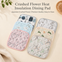 Thick Heat Resistant Pot Mat 18×18cm