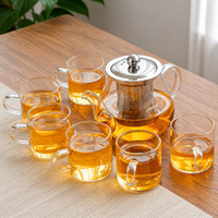 High Temperature Resistant Glass Gongfu Tea Set