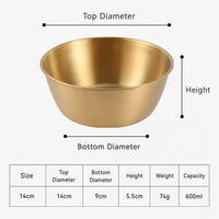 Gold 304 Stainless Steel Rice Wine Bowl, Traditional Asian Drinking Bowl Without Handle