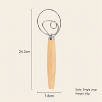 Manual Stainless Steel Whisk
