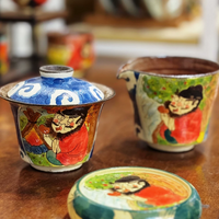 Zhong Kui Guardian Five-Color Gaiwan Set