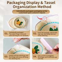 Fresh Floral Tassel Coaster, Round Fabric Mug Mat & Heat Resistant Table Protector