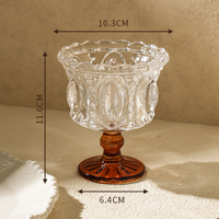 Vintage Glass Dessert Cup, Embossed Pedestal Ice Cream Bowl