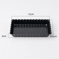 Round Fluted Tart Pan with Removable Bottom – Cake, Quiche