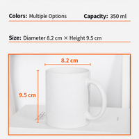 Custom Personalized Ceramic Mug
