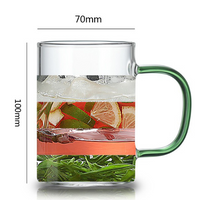 Borosilicate Glass Mug – Colorful Handle Drinking Cup